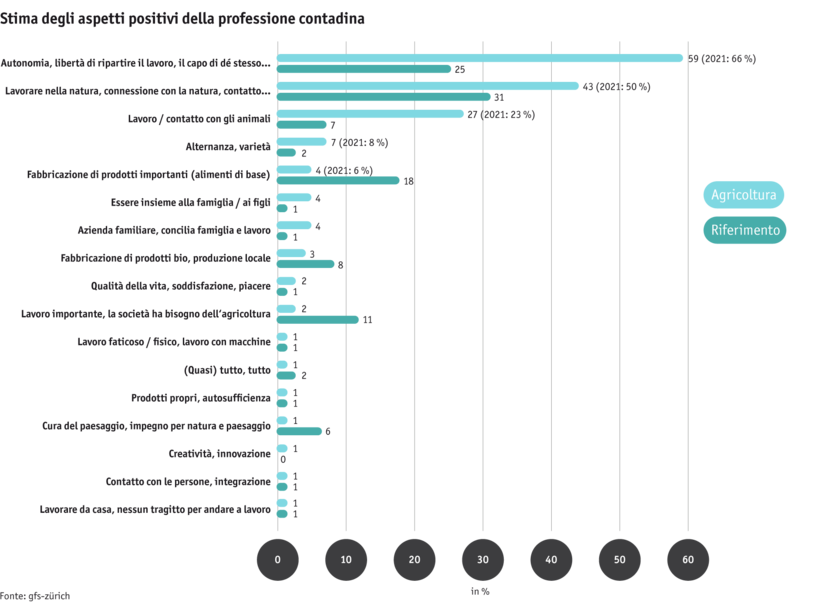 ab25_bauernfamilie-lq-positiv-25_mod_i.png ab25_bauernfamilie-lq-positiv-25_mod_i.png