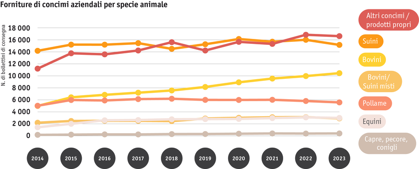 daten_diagramme_hoduflu_2024_i_3.png