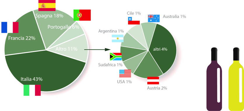 tableau_2_importation_par_pays_i.jpg