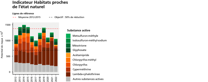 abb.08-indikator_grundwasser_f_2.png